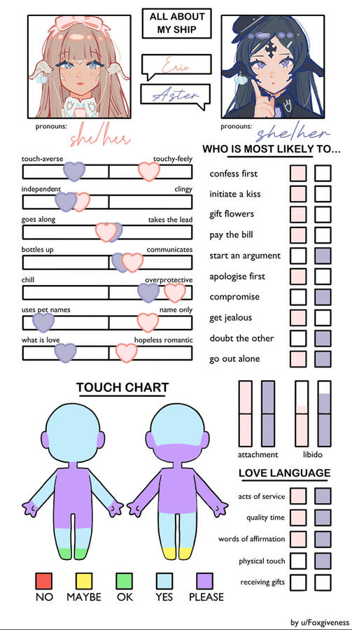 All About My Ship (Art: @camiyaki)